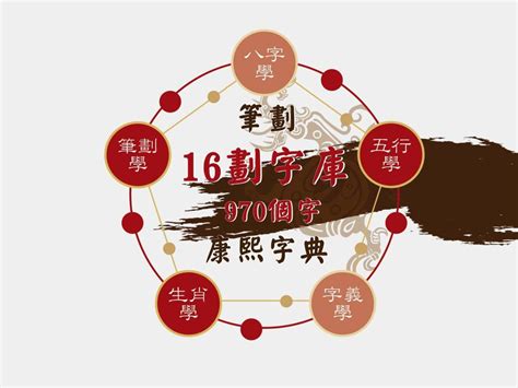 16劃的字屬火|16劃的字 16畫的字